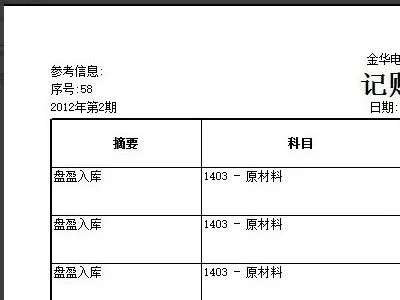 金蝶凭证摘要怎么自动带下 | 金蝶KIS专业版录凭证界面摘要自动到下一栏怎么设置