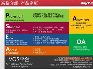 金蝶erp口碑好