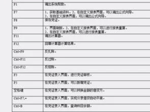 金蝶标准版凭证v8.1反过账 | 金蝶k