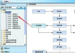 金蝶k3怎么查8月做的凭证