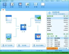 金蝶记账软件使用方法 | 金蝶财务