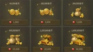 红钻作用介绍 | 龙之谷世界红钻有