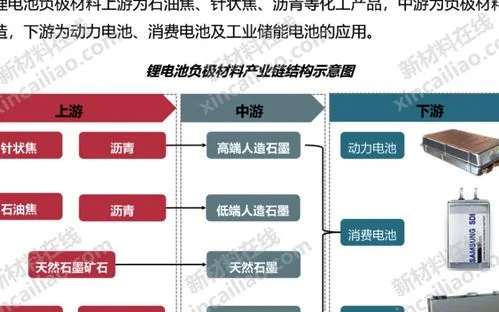 如何用wps做组织架构图