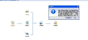 金蝶迷你板如何打开bak账套