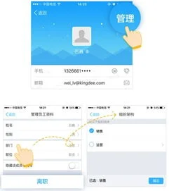 金蝶公司组织构架 | 金蝶软件的产品体系有哪些?