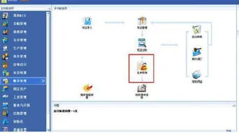 金蝶凭证录入显示请输入核算项目 |