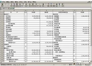 金蝶资产负债表在那个模块 | 金蝶