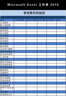金蝶自定义管理费用明细表 | 关于