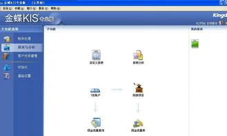 金蝶专业版报表时间设置 | 金蝶财务报表日期怎么修改