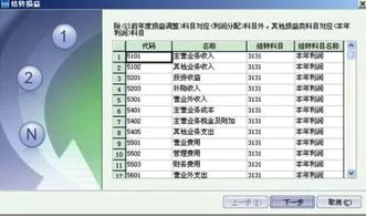 金蝶月末结账步骤,金蝶自动结转收入,金蝶年末结转收入步骤