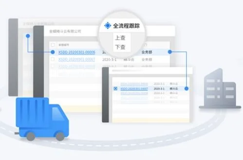 进销存软件推荐金蝶精斗云 | 金蝶