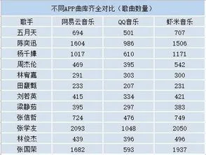 东方鼎金蝶口琴那个音质好