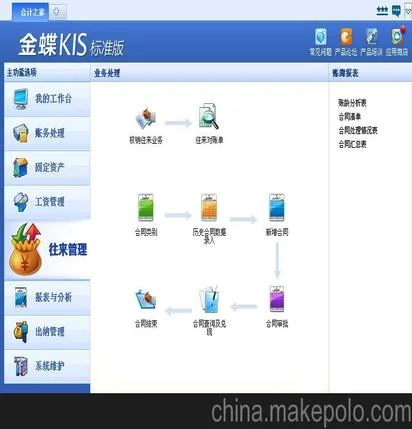 金蝶标准版软件 | 金蝶KIS标准版和专业版的区别