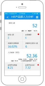 金蝶人力资源招聘 | 金蝶s