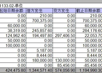 金蝶系统其他应付款只能选择客户怎