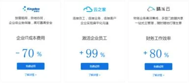 库存管理必推金蝶精斗云首选 | 金