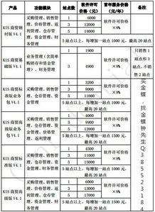 口琴,多少钱,金蝶