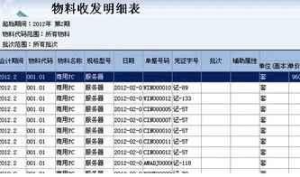 金蝶刷新库存快捷键 |