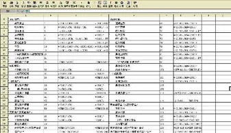 金蝶成长版如何打印报表份 | 金蝶k