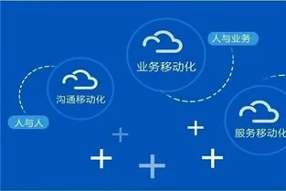 会计系统要去金蝶精斗云牛x | 公司