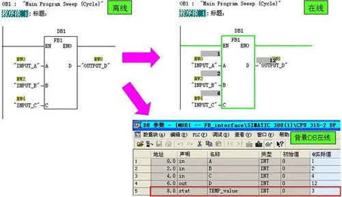 接口类型,金蝶,eeas