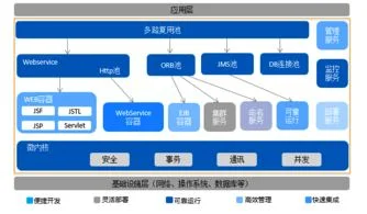 深圳金蝶友分部吗 | 关于金蝶,知道老师的请进来?我是初学者,有不懂的地方请多指教?