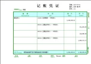 金蝶核算维度怎么在凭证里面没有 |