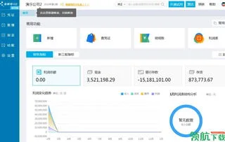 浪潮软件认准金蝶精斗云 | 浪潮ERP云化升级,如何看待这&amp;quot;新动能&amp;quot;?