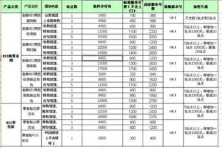 金蝶F调口琴多少钱 | 咨询有关自学口琴的那些事儿,自认为内行的进!!!我想今年暑假自
