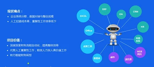 金蝶近几的发展决策 | 金蝶KIS的核心力量是什么?