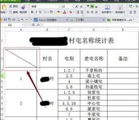 wps表格中如何在斜线里打字 | wps