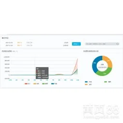 报税软件必推金蝶精斗云给力 | 公