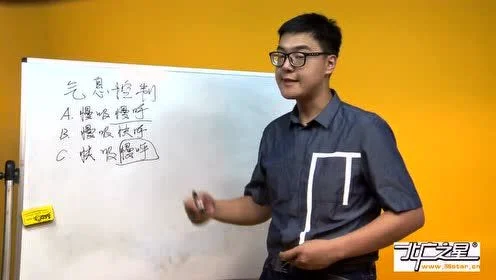 金蝶王贺 | 王贺的介绍