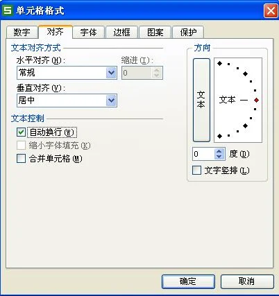 wps如何自动换行换单元格 | WPS表格中单元格内怎么换行