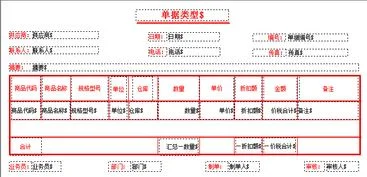 金蝶kis编制单据的通用说明