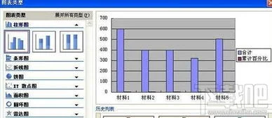 2016版wps如何制作柏拉图