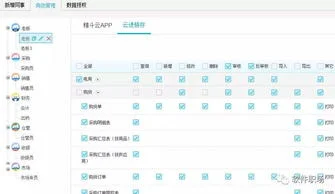 金蝶软件如何操作进销存利润 | 金蝶kis专业版年度结转如何做本年利润分配会计分
