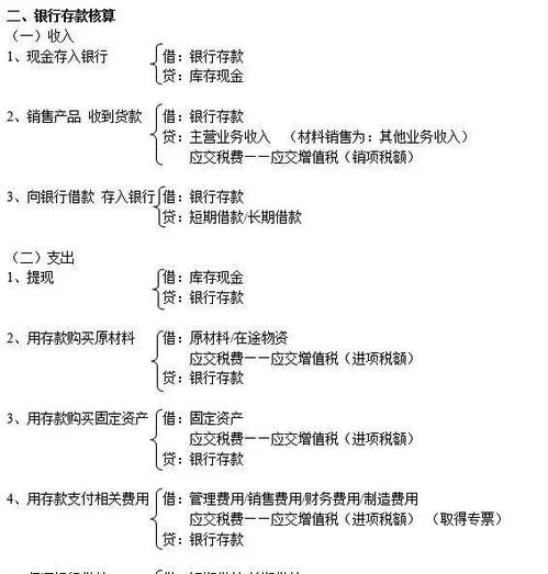 金蝶更正会计分录有哪几种方式 | 会计分录错帐更正方法有什么