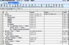 金蝶利润表如何调整 | 在金蝶里新