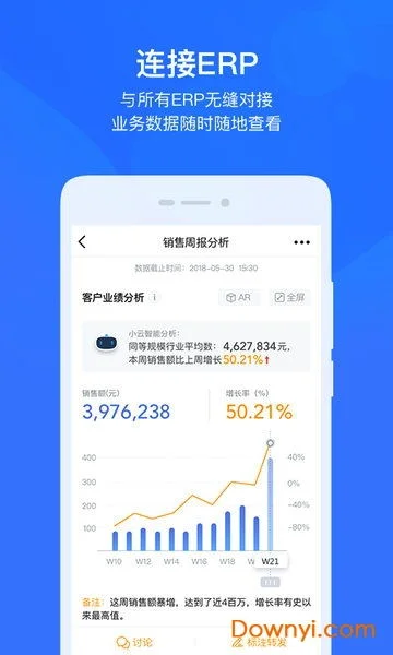金蝶云部署在什么服务器 | 金蝶K/3