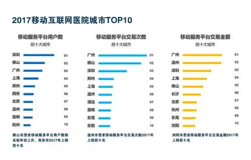 金蝶医疗转正 | 我摸了她的乳房几