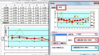 wps如何将两个表格数据排列 | WPS表格排序,该如何设置