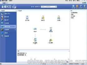 云南金蝶软件代理 | 金蝶云软件代理的要求是什么