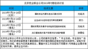 金蝶外贸清关 | 出口清关的流程是