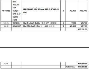 金蝶软件用什么系统做服务器 | 金蝶kis旗舰版3.0服务器支持什么系统
