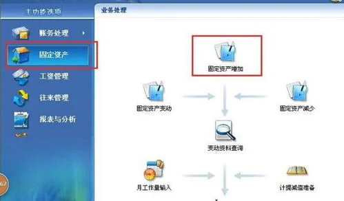 金蝶已折旧固定资产凭证怎么删除 |