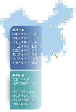 金蝶国际软件集团温州 | 金蝶软件好用吗?金蝶国际软件集团有限公司始创于1993年,是香港