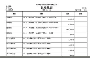 金蝶凭证怎么样插一张进去 | 金蝶