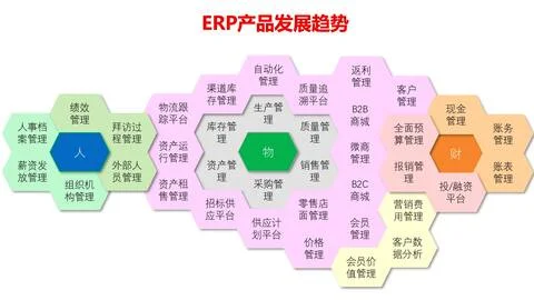 金蝶软件仓管教程