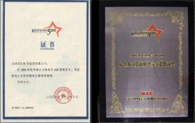 金蝶人力资源管理系统问题 | 金蝶KIS旗舰版的人力资源管理怎么理解?